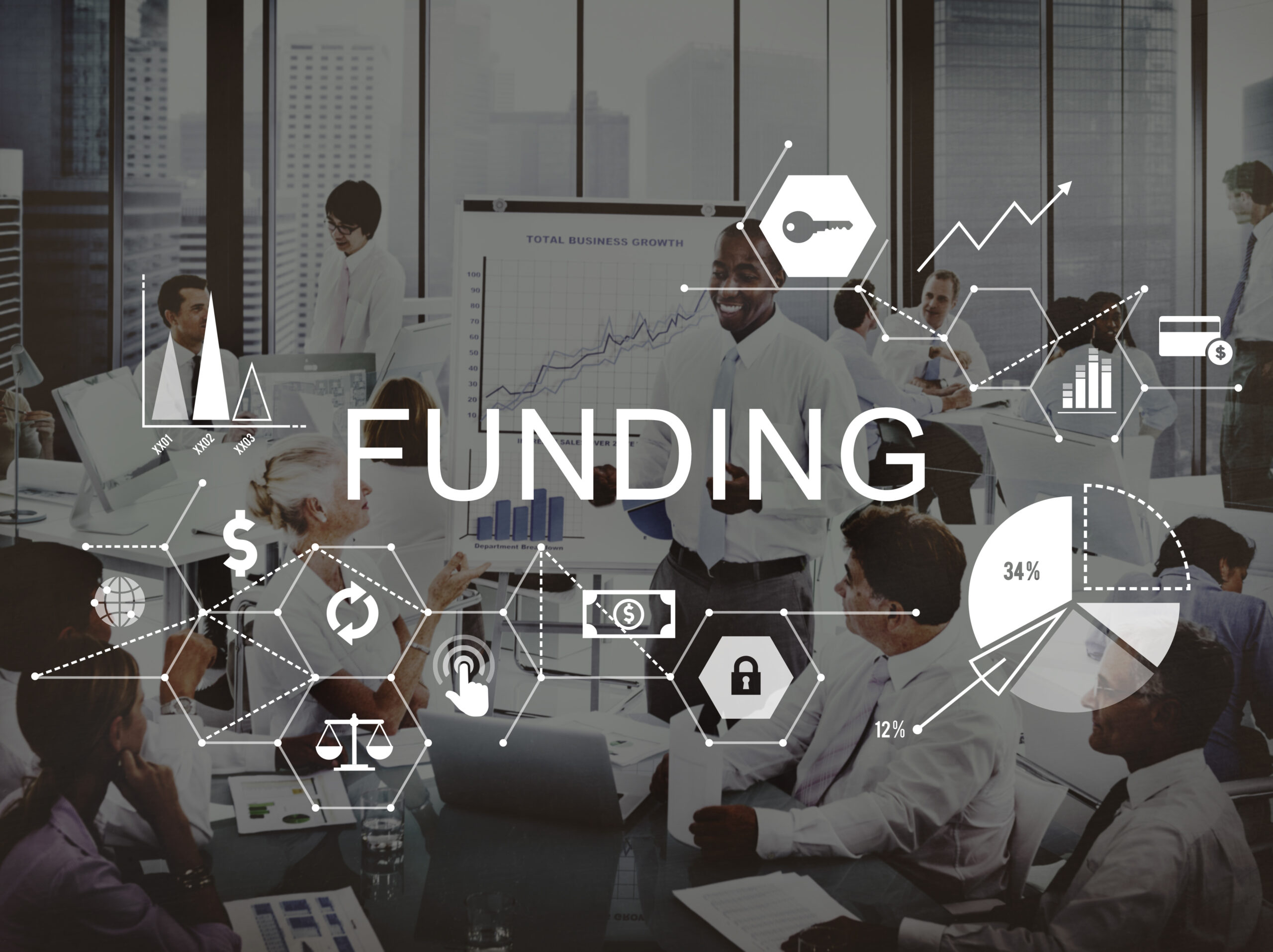 Business funding and financial planning